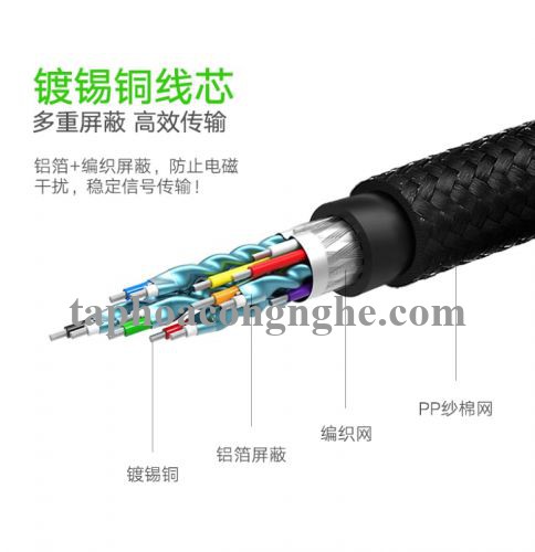 Ugreen 40414 10M màu Đen Cáp tín hiệu HDMI chuẩn 2.0 hỗ trợ phân giải 4K HD118 30040414